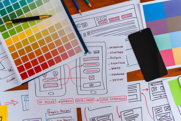 Color Theory - How Colors Shape User Experiences and Emotions
