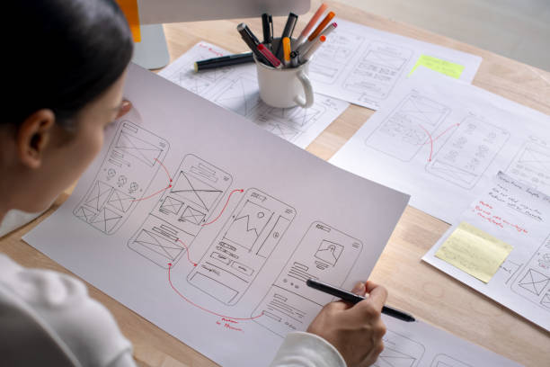 UX Design Principles - 7 Steps to Unforgettable Experiences